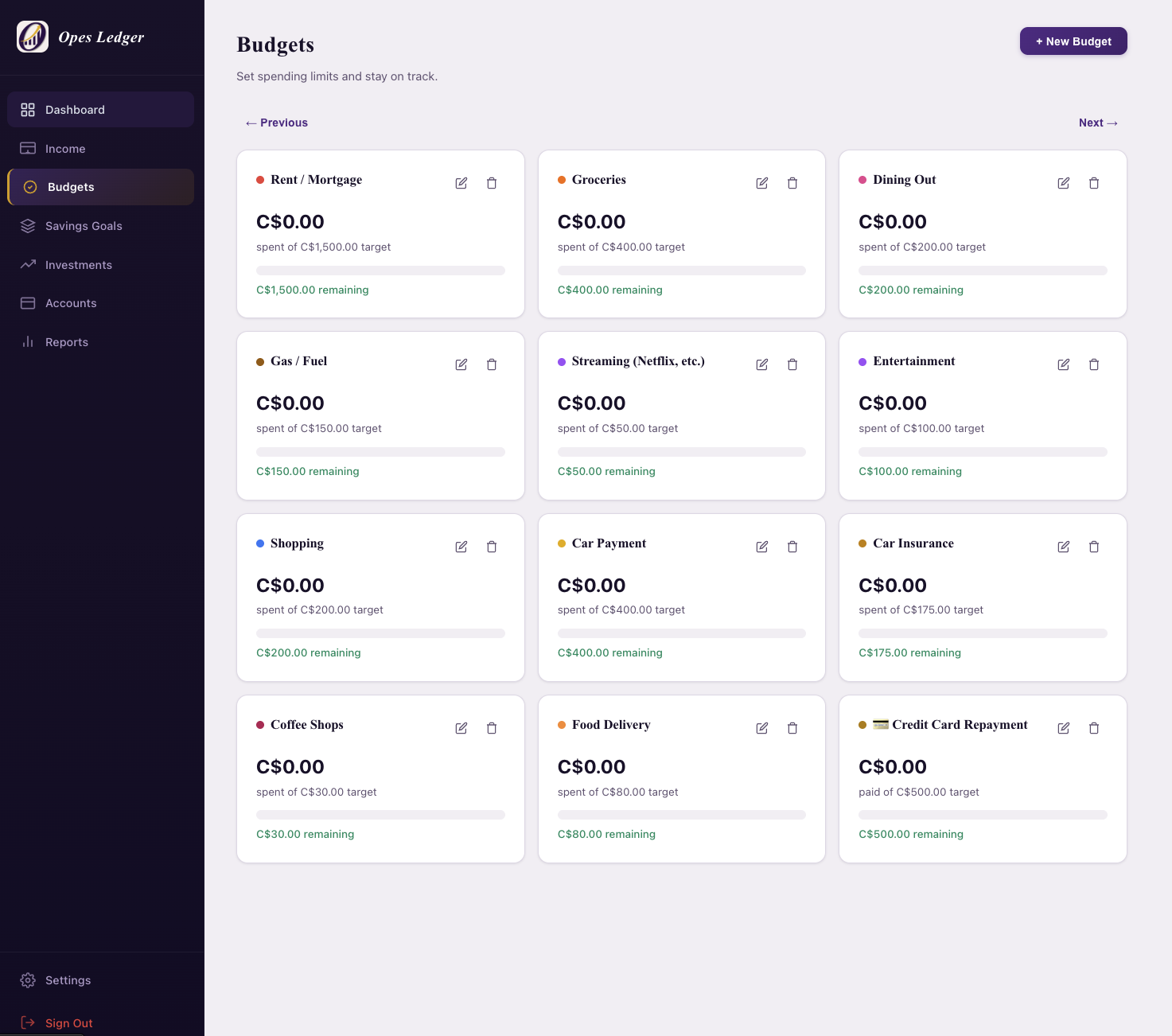 Budget tracking with category targets and progress bars