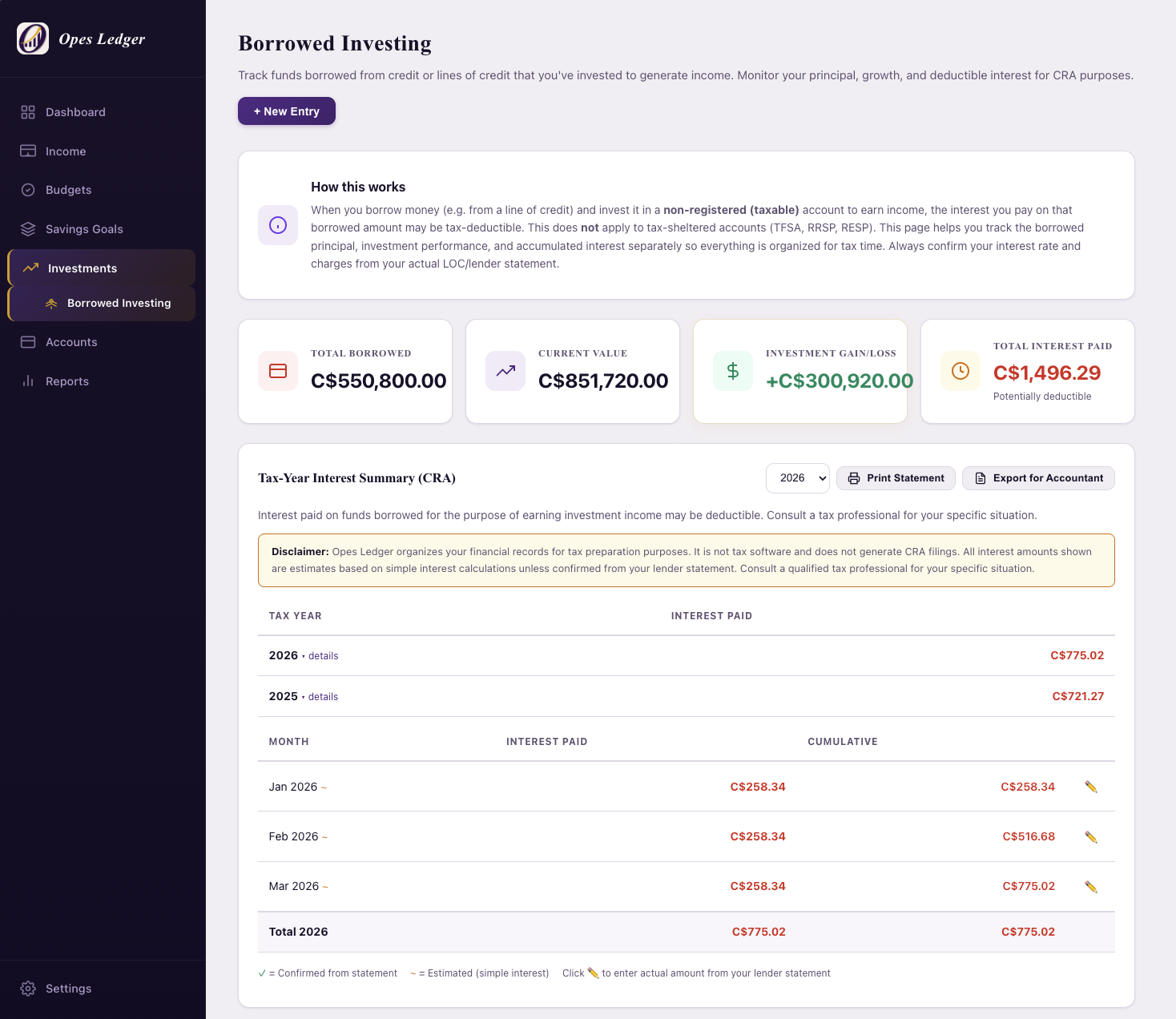 CRA tax interest deduction summary with year-by-year breakdown